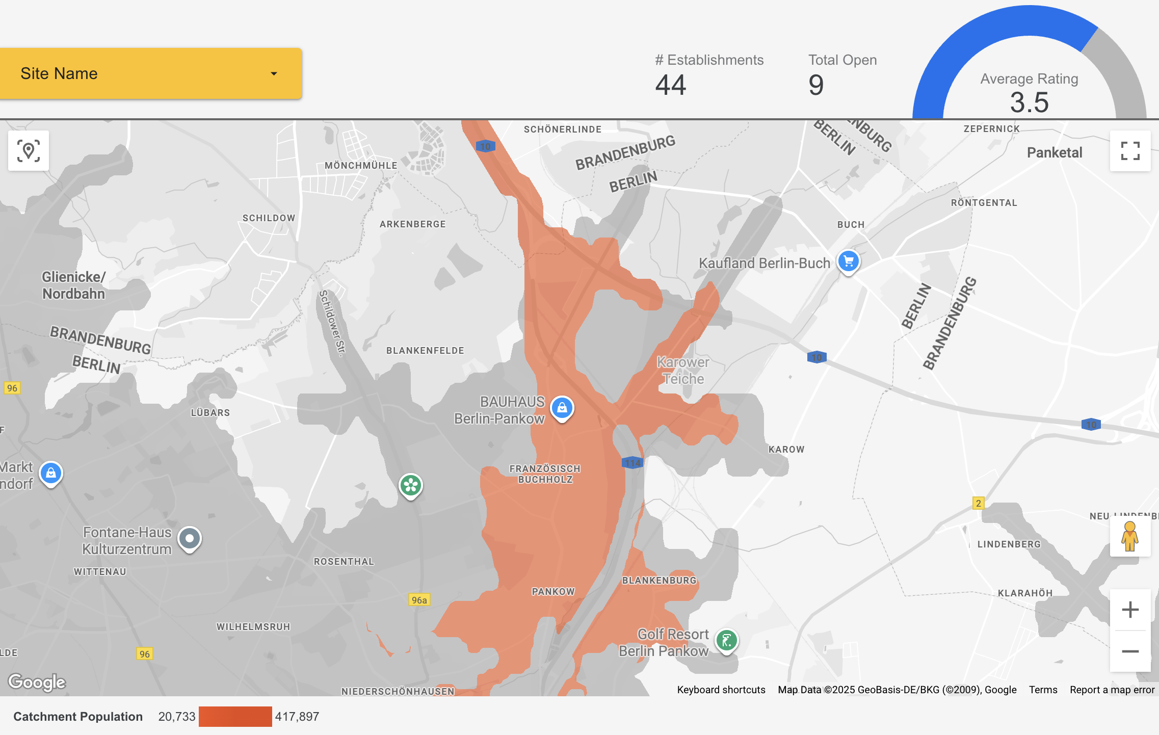Berlin location insights